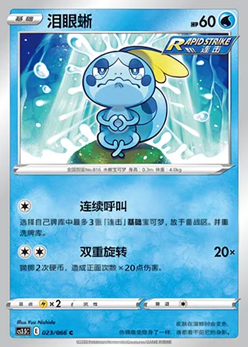 淚眼蜥