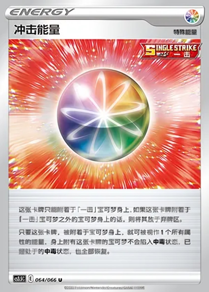 Impact Energy