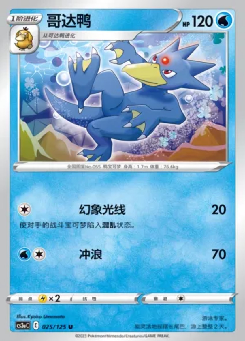 哥達鴨