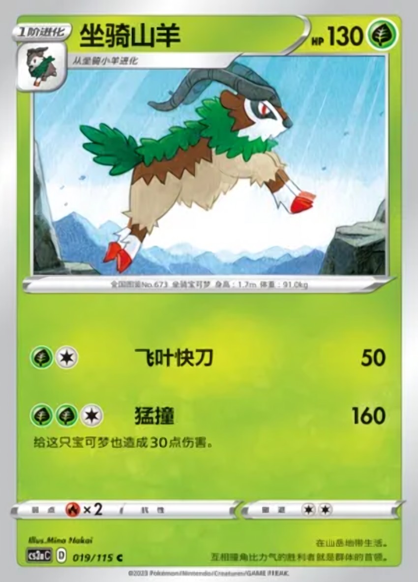 Gogoat