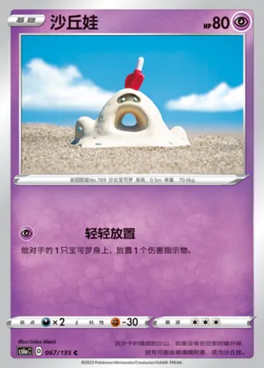 Sandygast