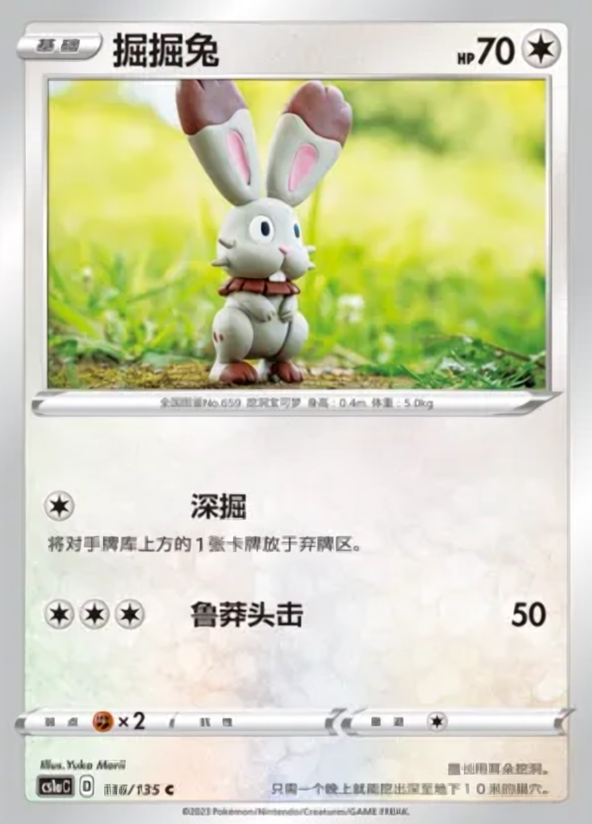 Bunnelby
