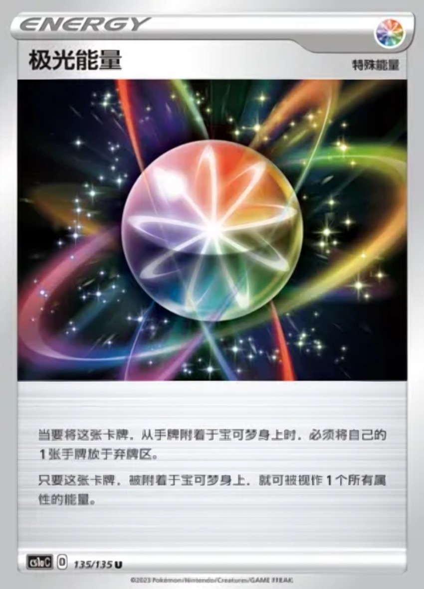 Aurora Energy