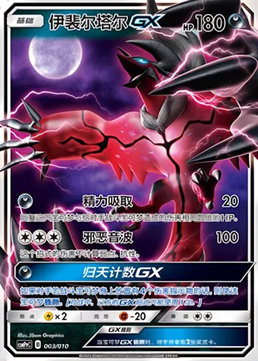 伊裴爾塔爾 GX