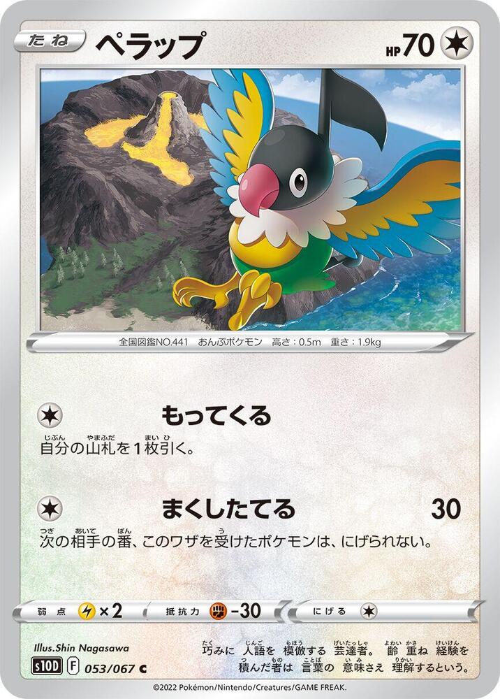 聒噪鳥