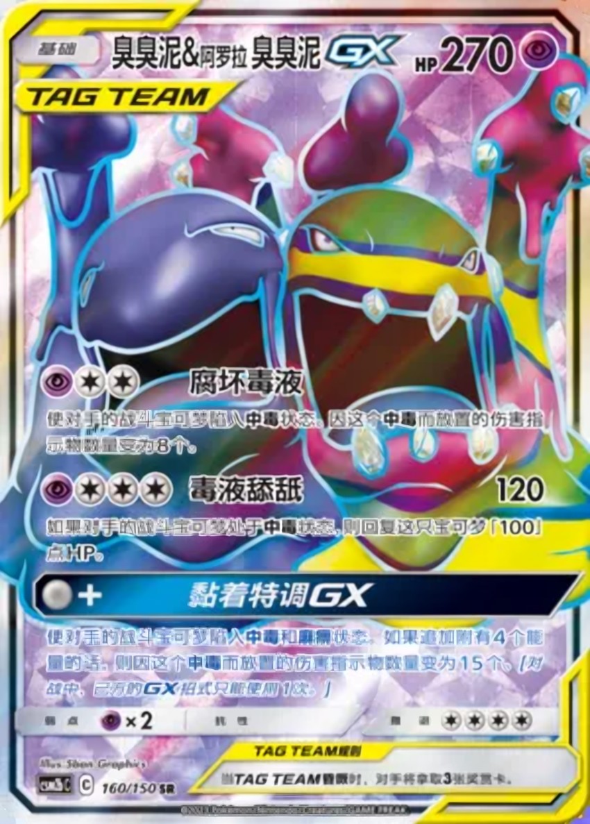 Muk & Alolan Muk GX