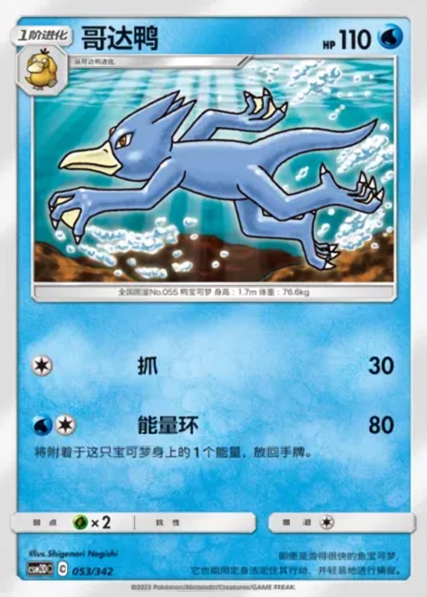 哥達鴨
