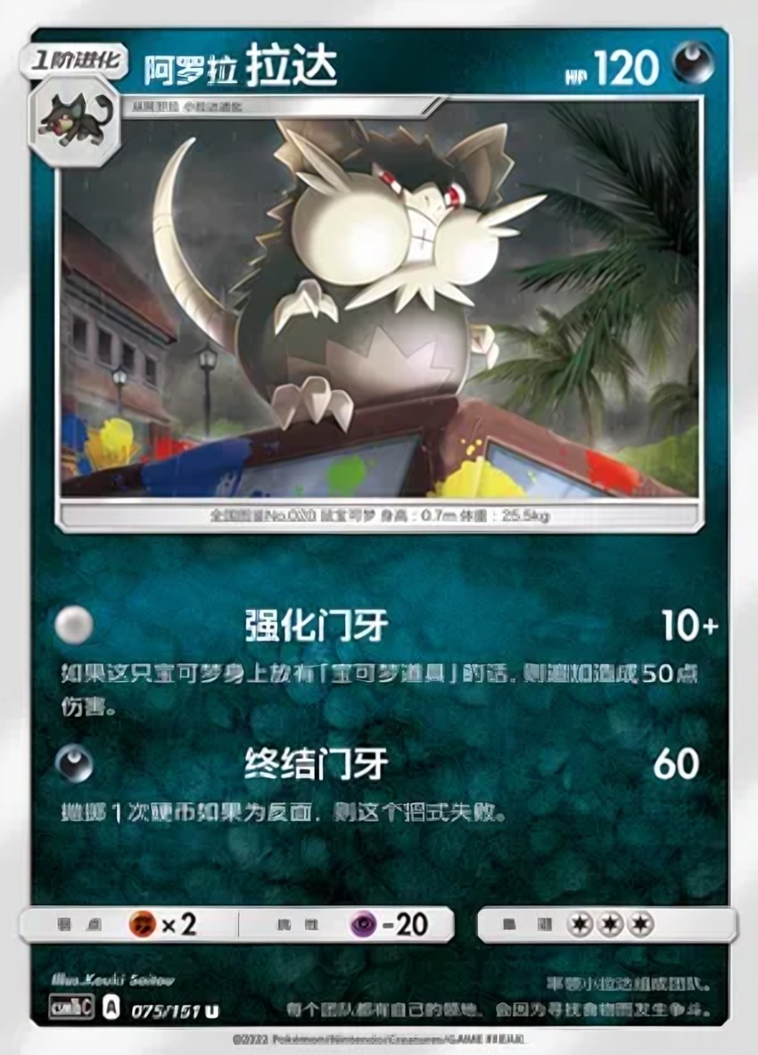 Alolan 拉達
