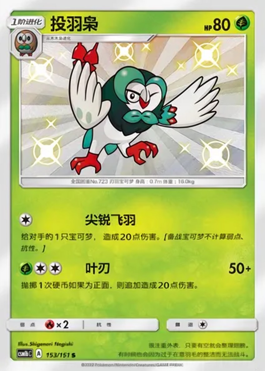 投羽梟