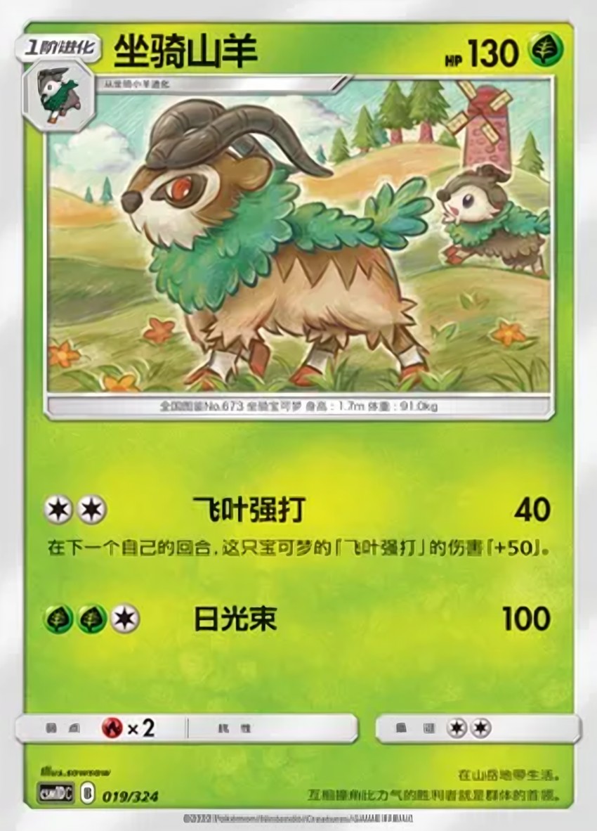 Gogoat