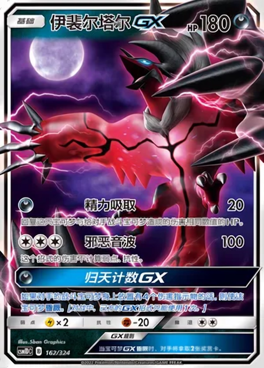 伊裴爾塔爾 GX