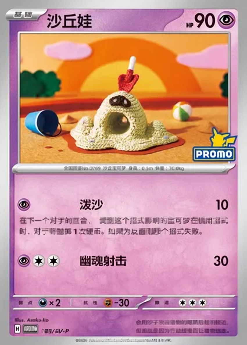 Sandygast