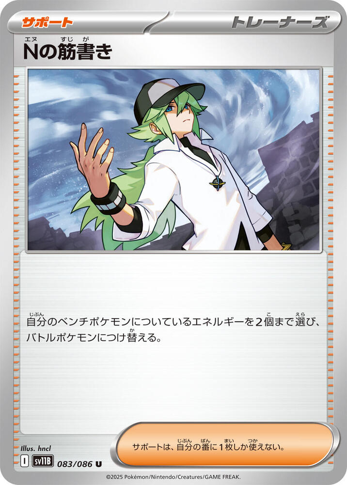 N's Plot