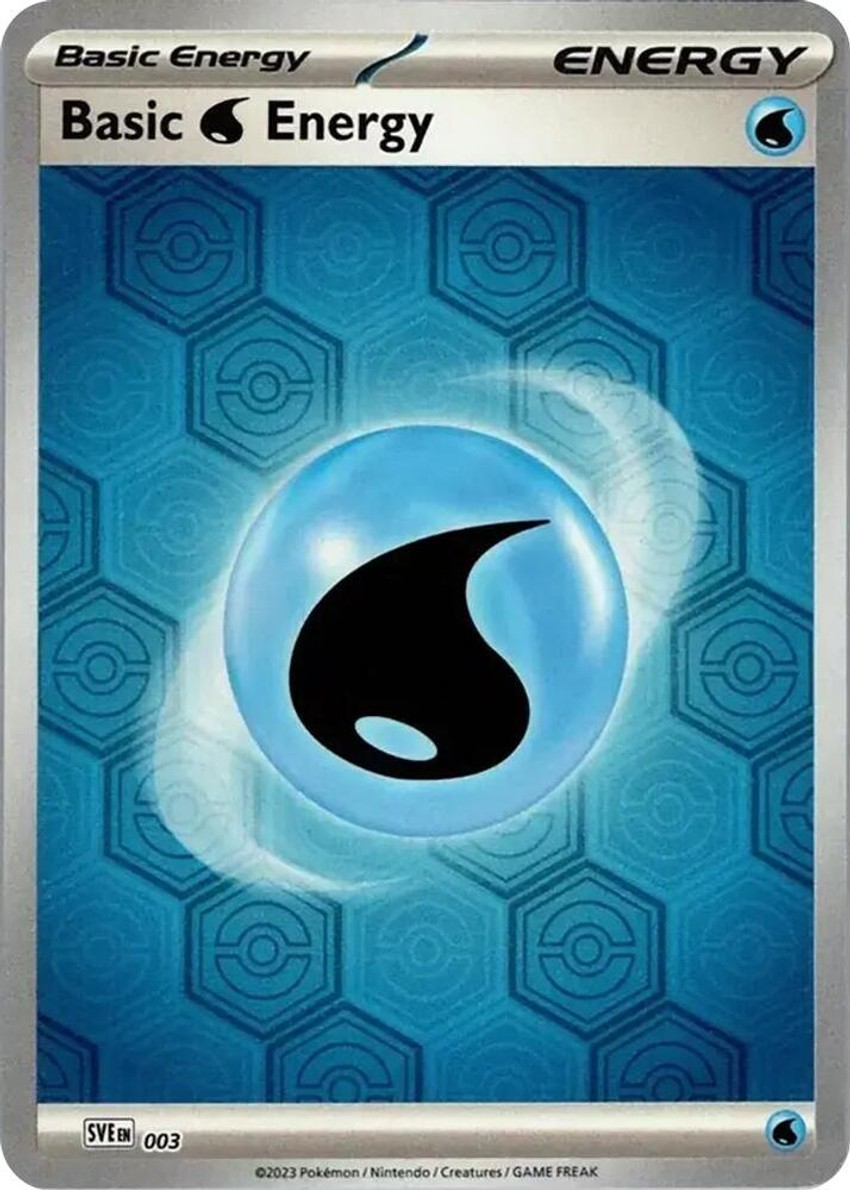 Basic Water Energy