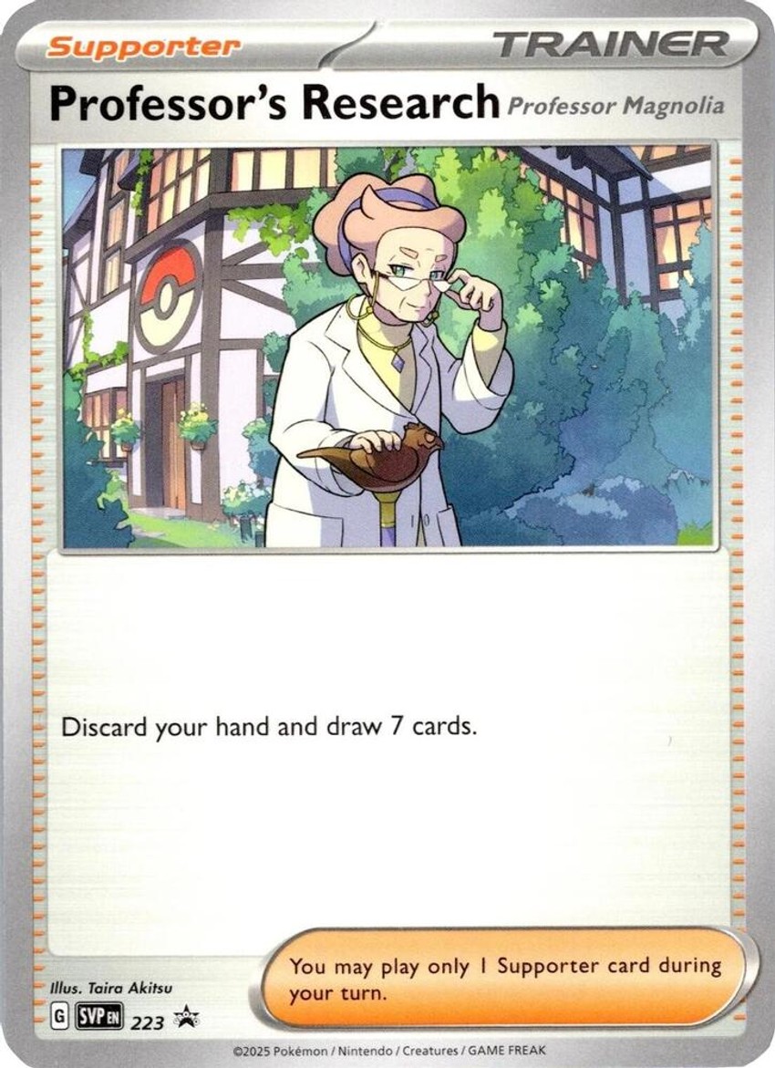 Professor's Research - 223