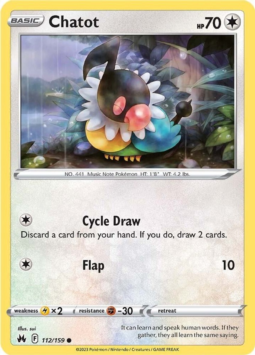 聒噪鳥