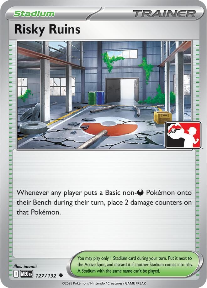 Risky Ruins