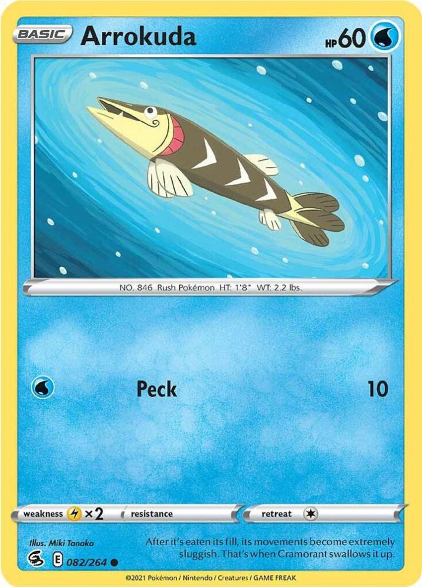 刺梭魚