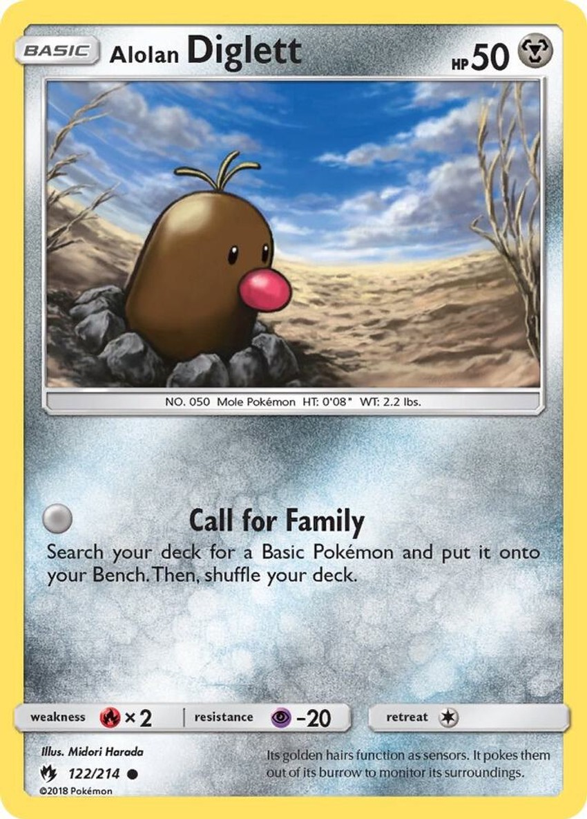Alolan 地鼠
