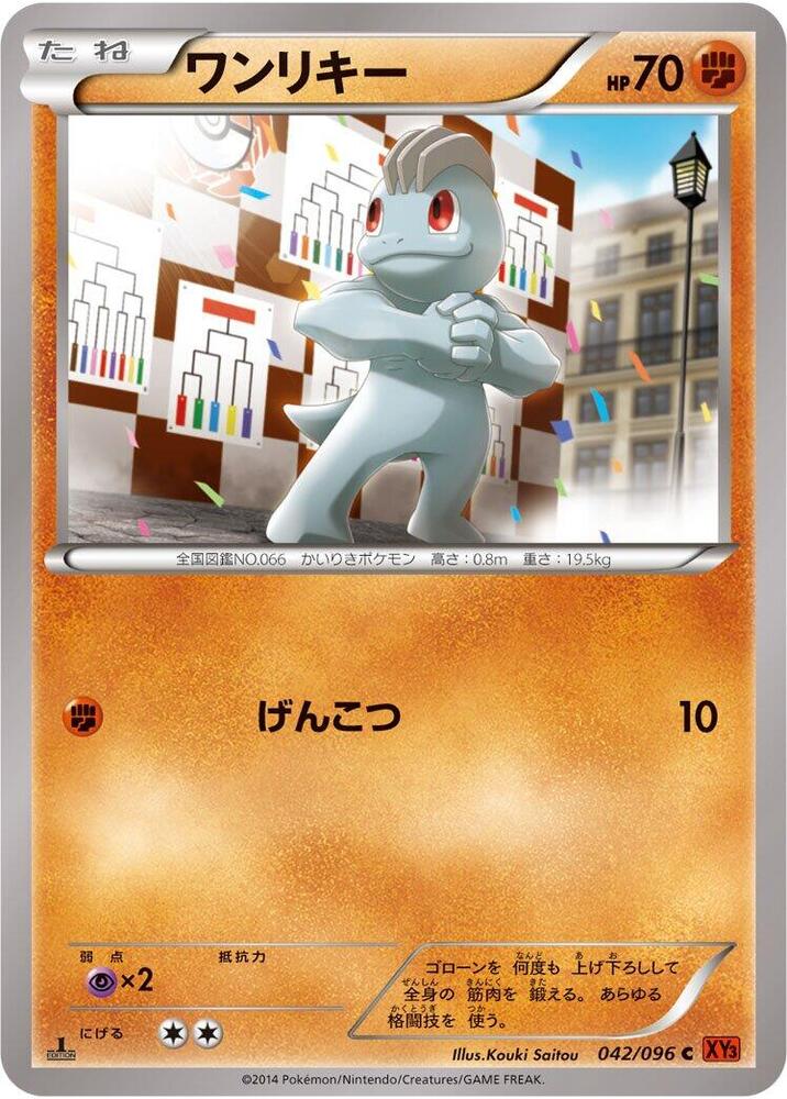 腕力