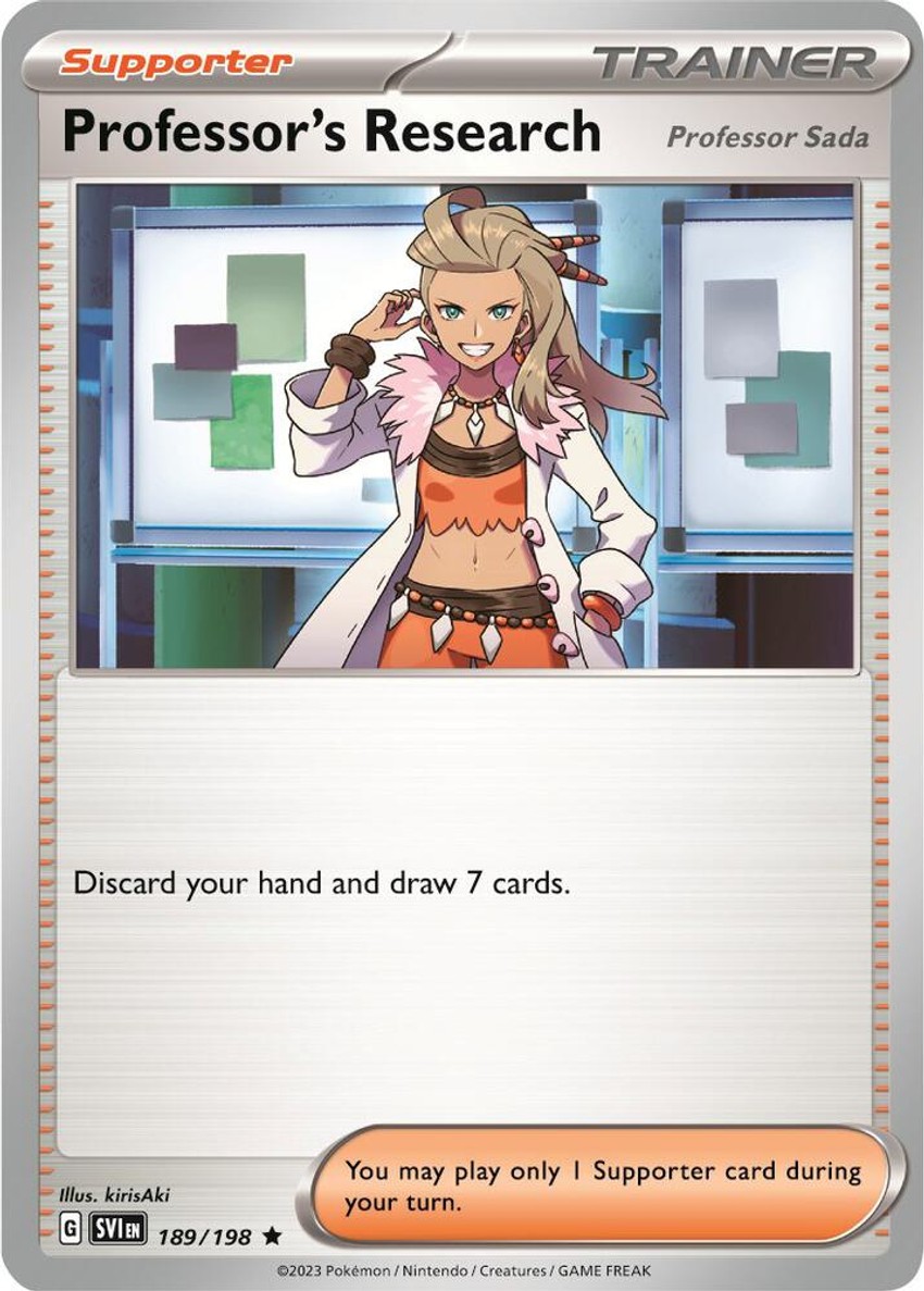 Professor's Research
