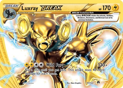 倫琴貓 BREAK