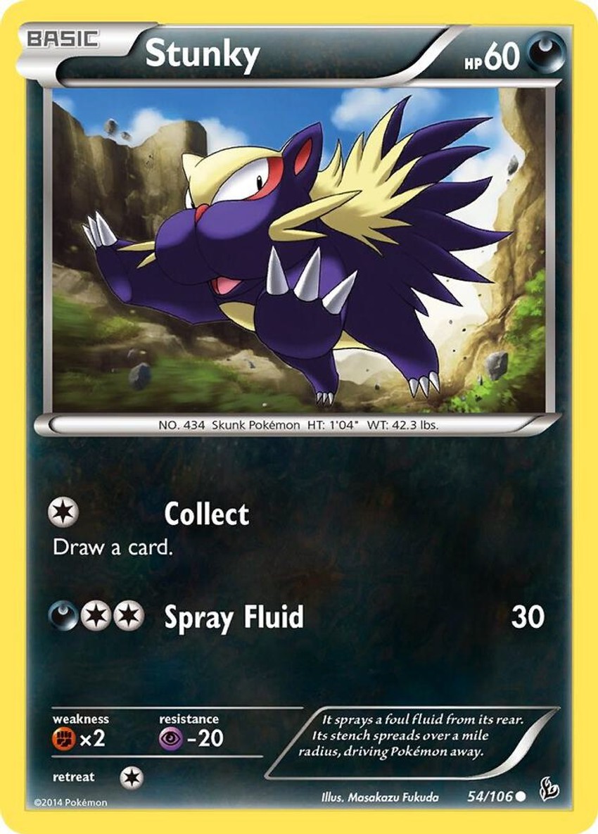 Stunky