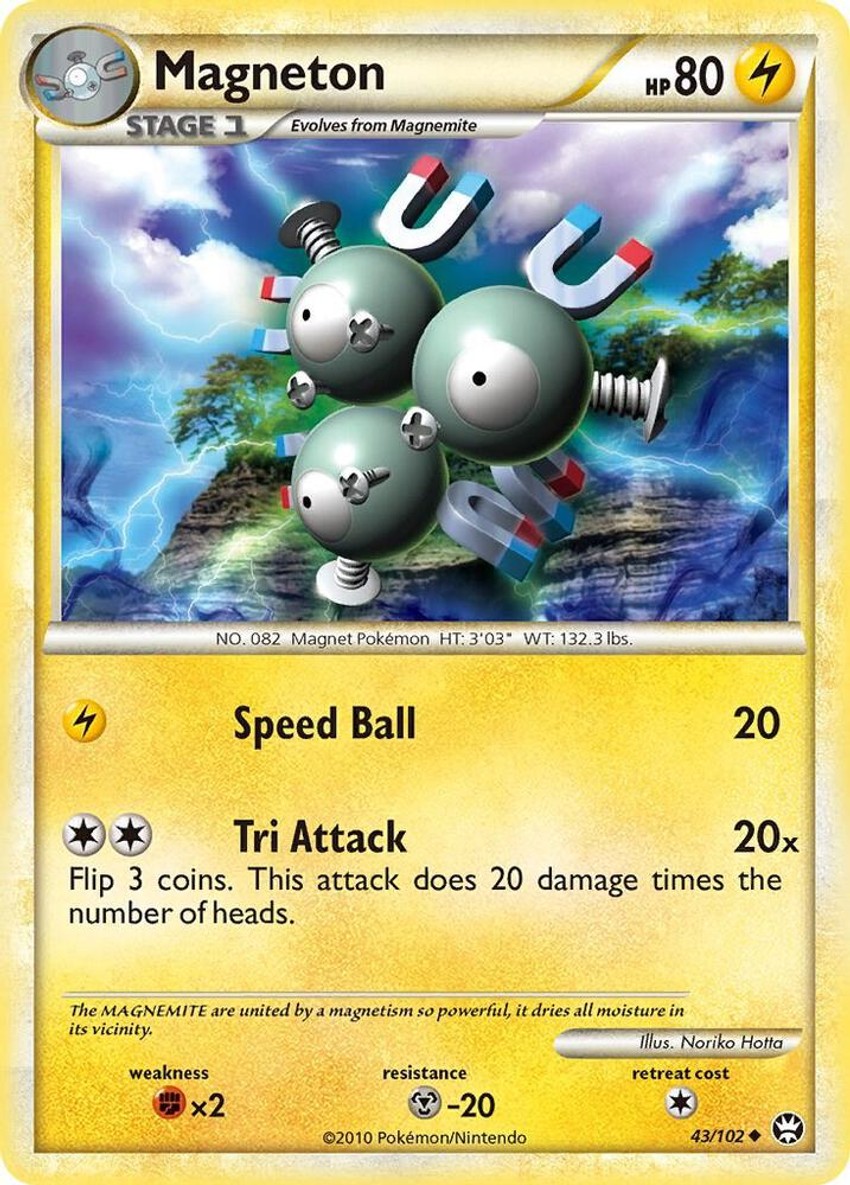 Magneton