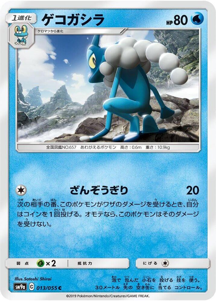 呱頭蛙