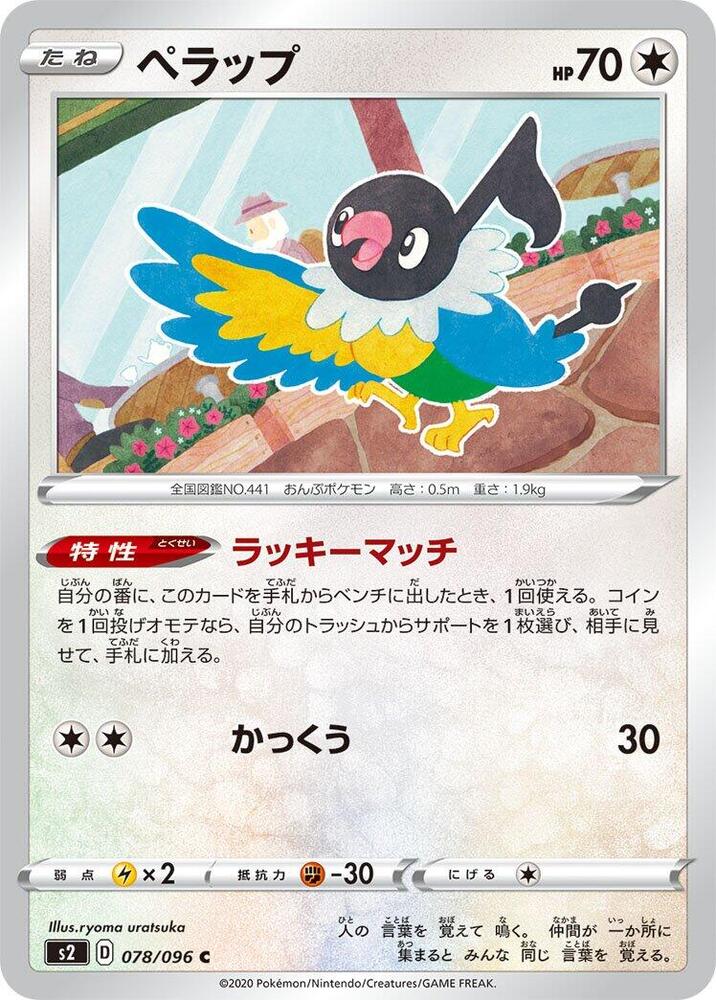 聒噪鳥